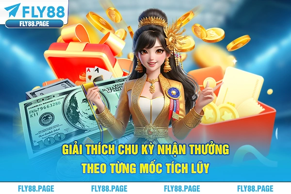Giải thích chu kỳ nhận thưởng theo từng mốc tích lũy